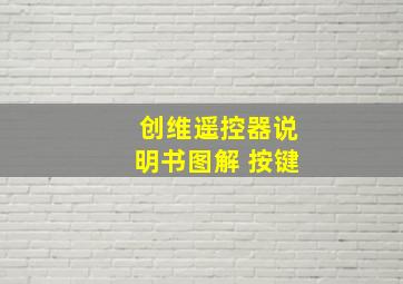 创维遥控器说明书图解 按键